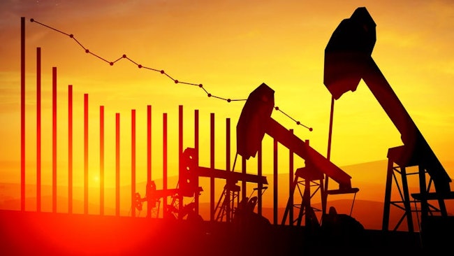 oil prices