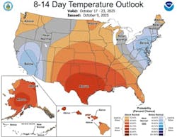 8-14 day temperature outlook 8-14 day temperature outlook