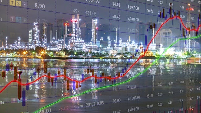 market reporting on oil and gas infrastructure backdrop
