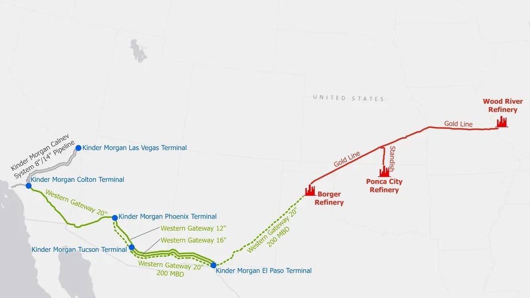 Western Gateway Pipeline