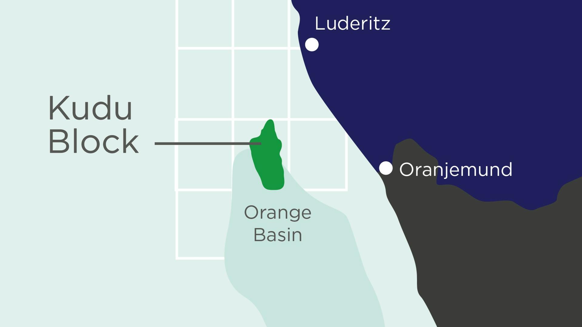 Kudu license area offshore Namibia
