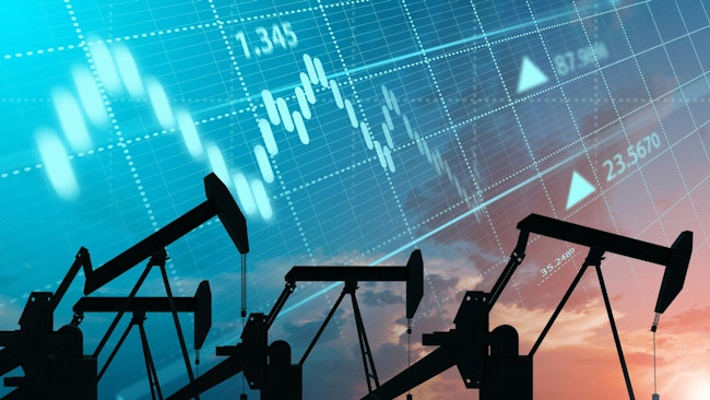 Oil and gas industry earnings concept