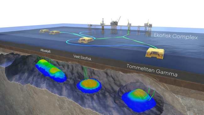 PPF Project illustration
