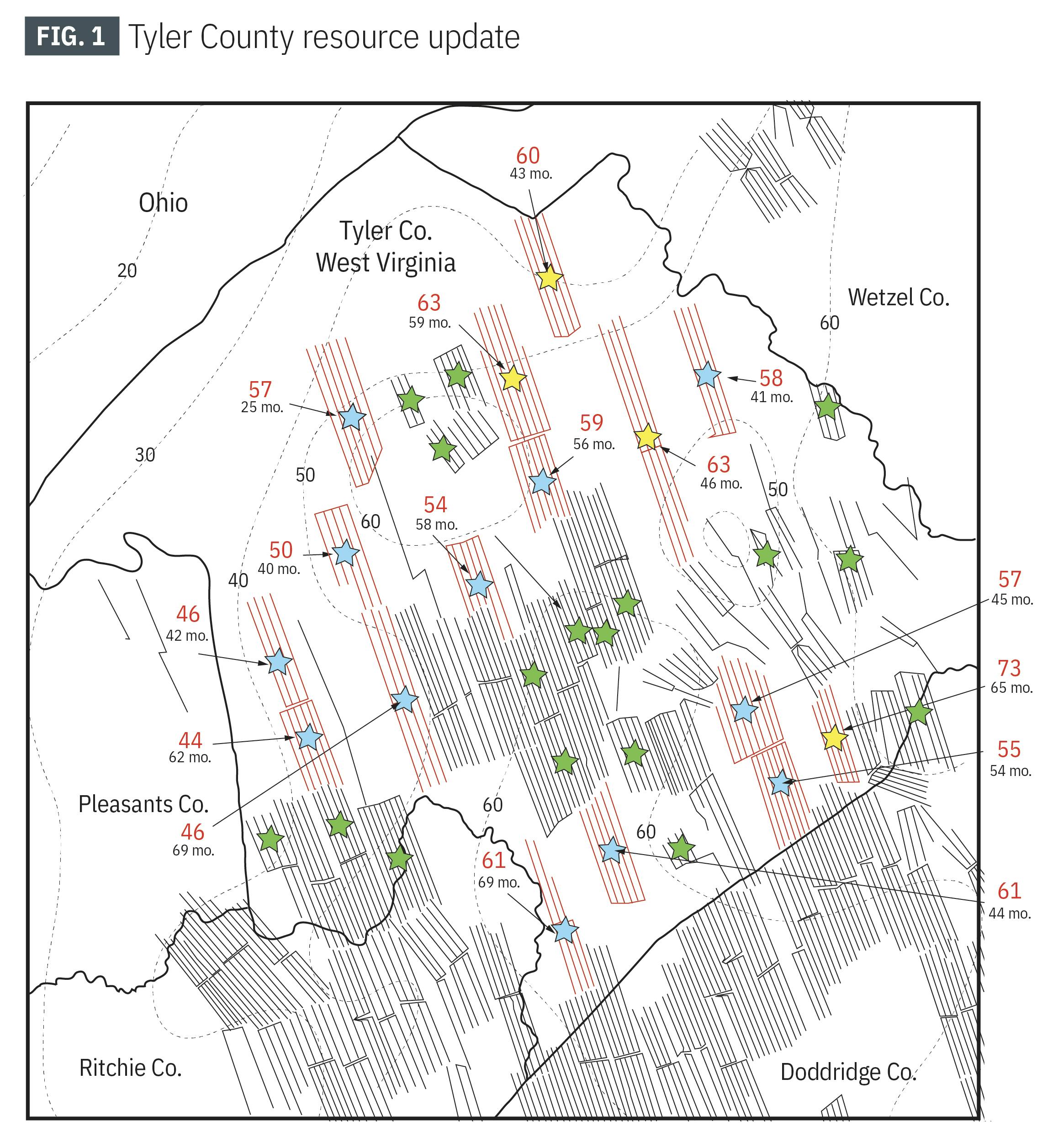 Tyler County resource update (Fig. 1)