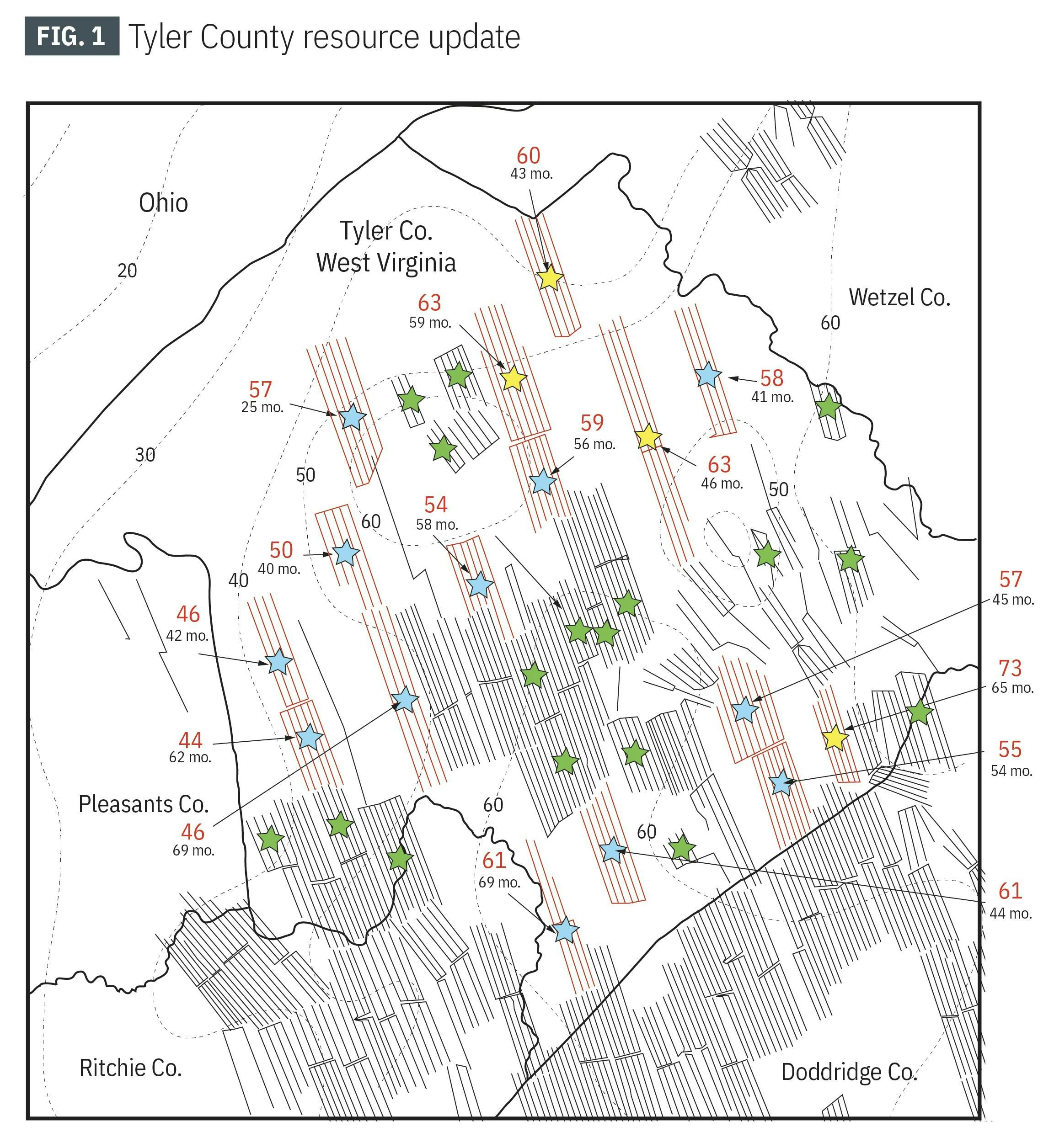 Tyler County resource update (Fig. 1)