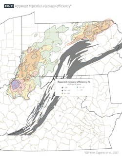 Apparent Marcellus recovery efficiency* (Fig. 7) Apparent Marcellus recovery efficiency* (Fig. 7)