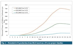 us_lithium__fig us_lithium__fig