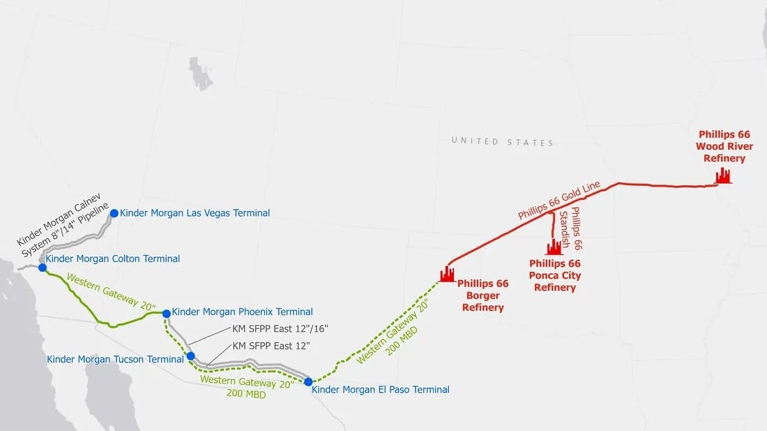 Western Gateway Pipeline map