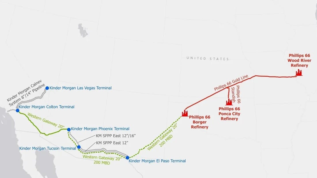 Western Gateway Pipeline map