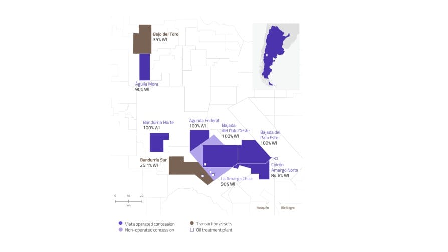 Location of Vista current and acquired assets in Argentina