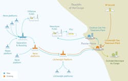 Congo LNG, the country's first natural gas export project Congo LNG, the country's first natural gas export project