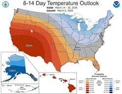 8-14 day temperature outlook 8-14 day temperature outlook