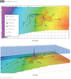 Workflow case 2 (Fig. 7) Workflow case 2 (Fig. 7)