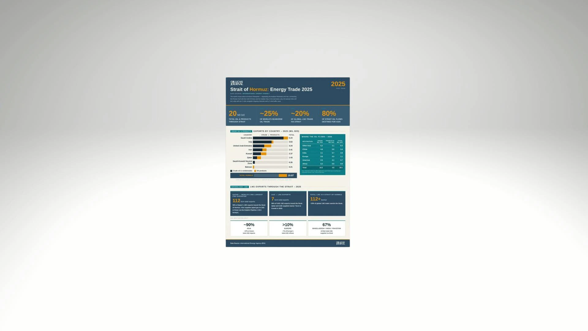 69b18af55eae267798b38cf1 Infographicteaser