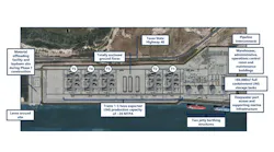 Rio Grande LNG site Rio Grande LNG site