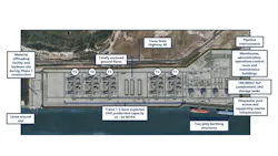 Rio Grande LNG site Rio Grande LNG site