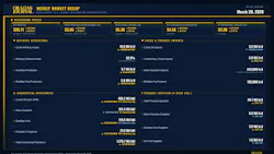 EIA weekly market recap EIA weekly market recap