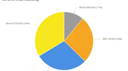 march_poll__results march_poll__results