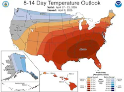 8-14 day temperature outlook 8-14 day temperature outlook