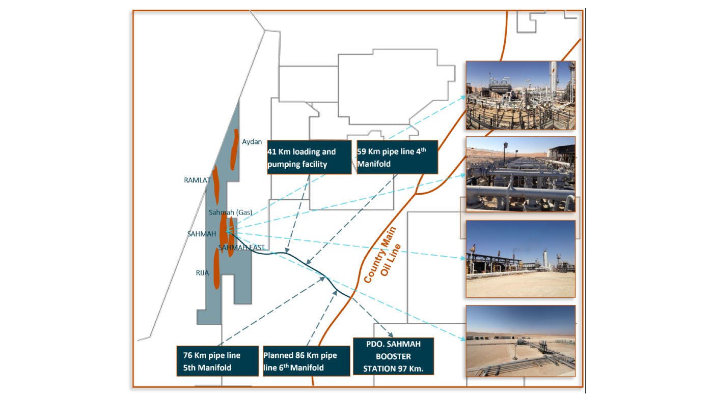 Oman Block 7 Infrastructure map