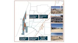 Oman Block 7 Infrastructure map Oman Block 7 Infrastructure map