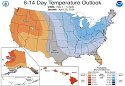 8-14 day temperature outlook 8-14 day temperature outlook