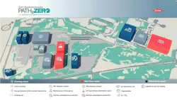 Dow Inc.'s Fort Saskatchewan Path2Zero illustration Dow Inc.'s Fort Saskatchewan Path2Zero illustration
