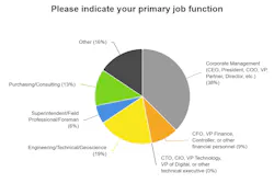 Primary job function Primary job function