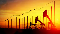 Oil production, chart Oil production, chart