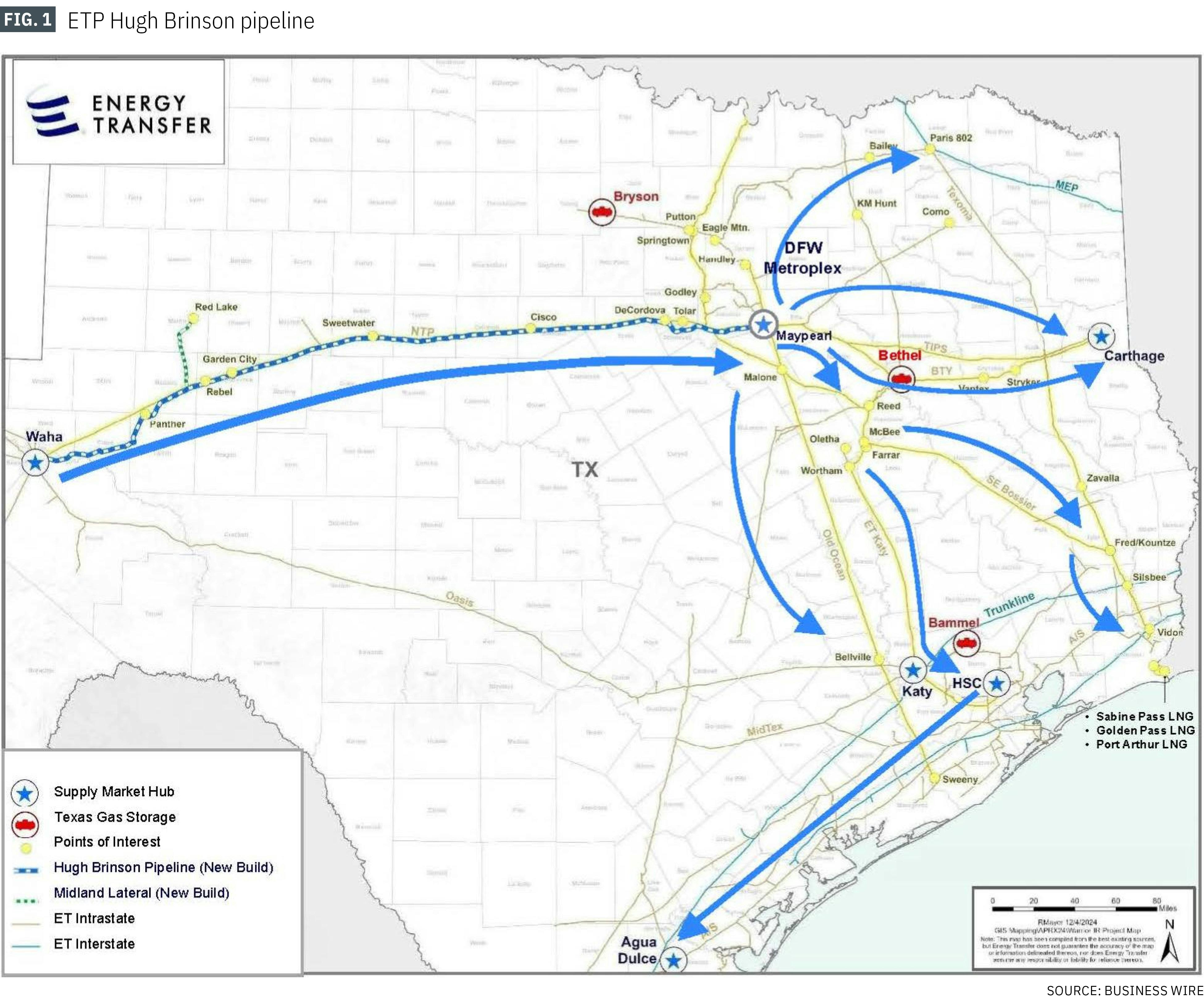 ETP Hugh Brinson pipeline (Fig. 1)