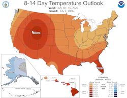 8-14 day temperature outlook