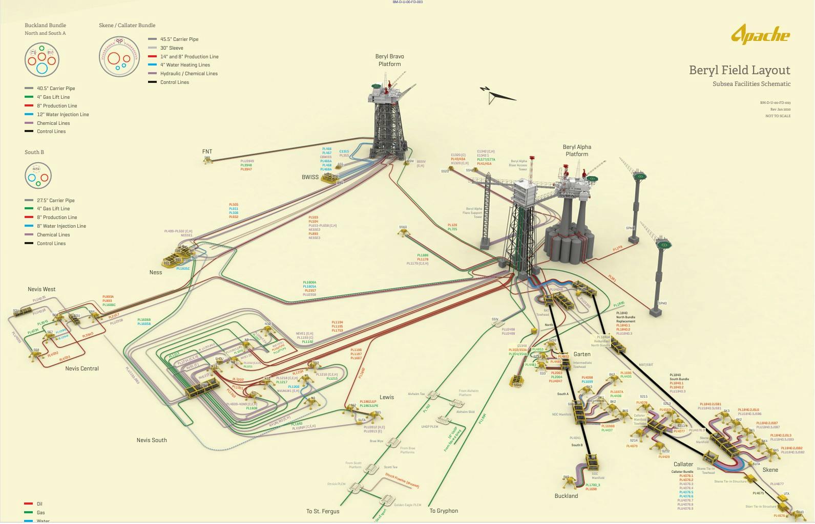 Illustration of Beryl field layout, UK North Sea