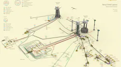 Illustration of Beryl field layout, UK North Sea