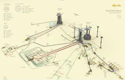 Illustration of Beryl field layout, UK North Sea