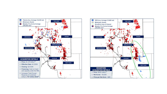Texas and New Mexico asset acquisition map.
