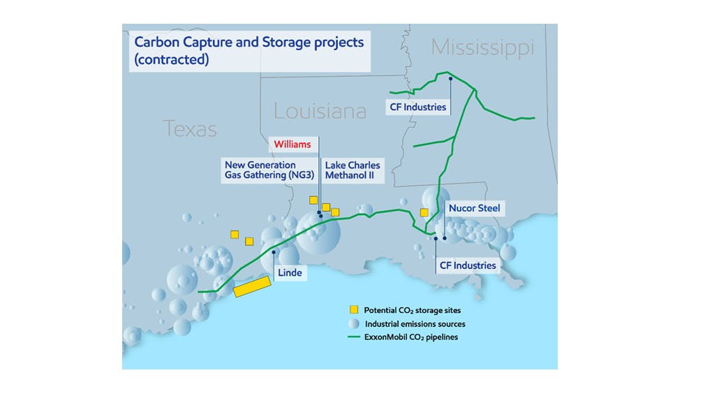 Map showing US Gulf Coast locations of ExxonMobil's contracted CCS projects.