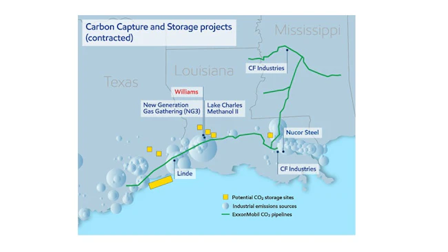 Map showing US Gulf Coast locations of ExxonMobil's contracted CCS projects.