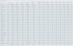 260708ogj_top50_rankings