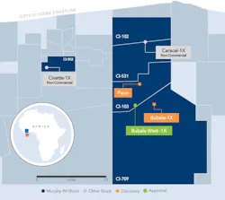 Murphy teams in June discovered oil in the Bubale-1X block offshore Côte d'Ivoire.
