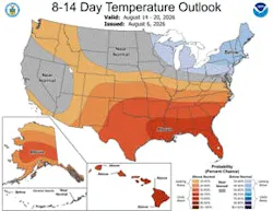 8-14 day temperature outlook