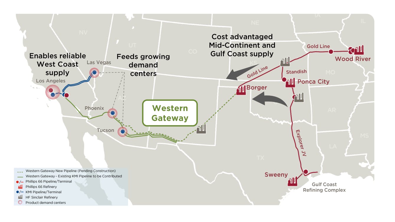 Map of newly sanctioned Western Gateway project
