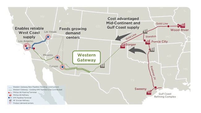 Map of newly sanctioned Western Gateway project