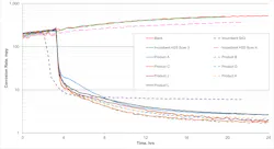 updated_fig_2