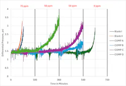 updated_fig_3