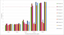 updated_fig_4