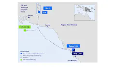 Papua LNG asset map.