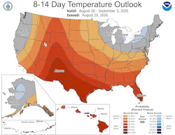8-14 day temperature outlook