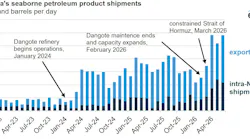 A graph showing Nigeria's seaborne petroleum product shipments,