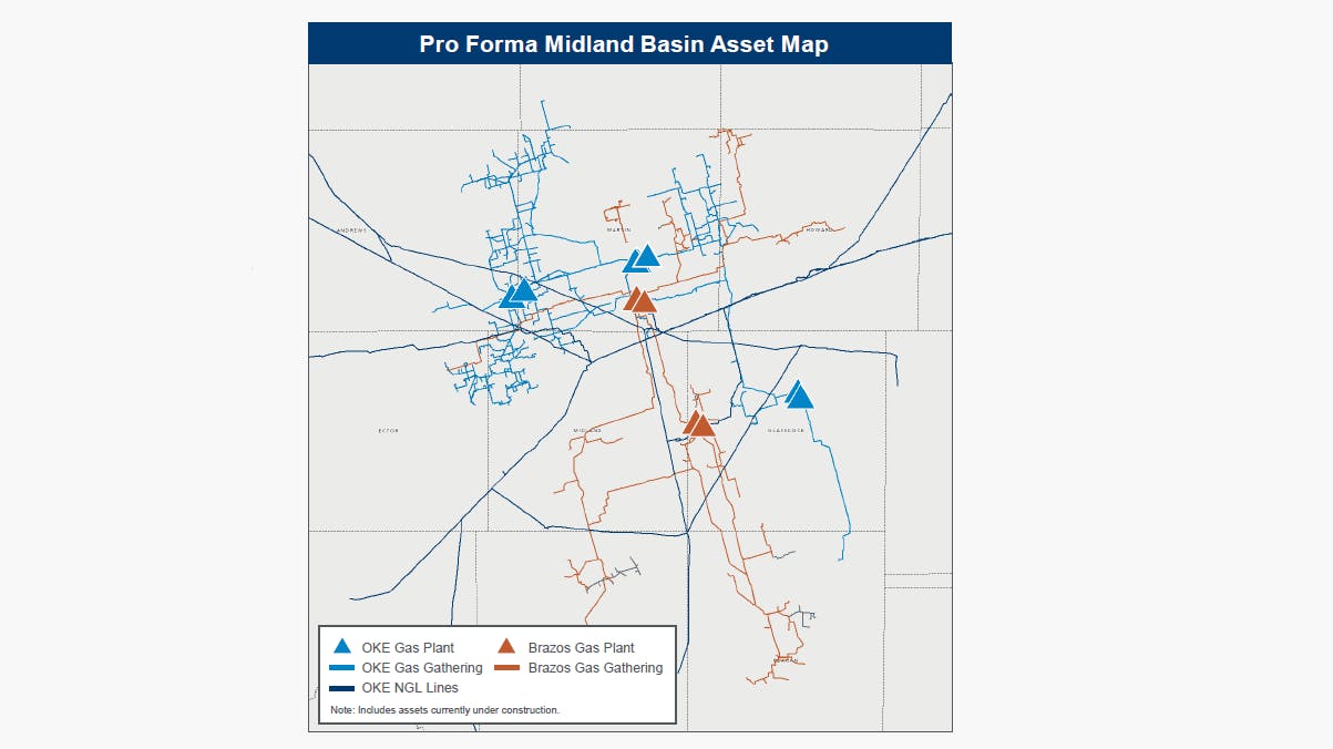 Map of ONEOK's Midland basin assets