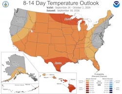 8-14 day temperature outlook